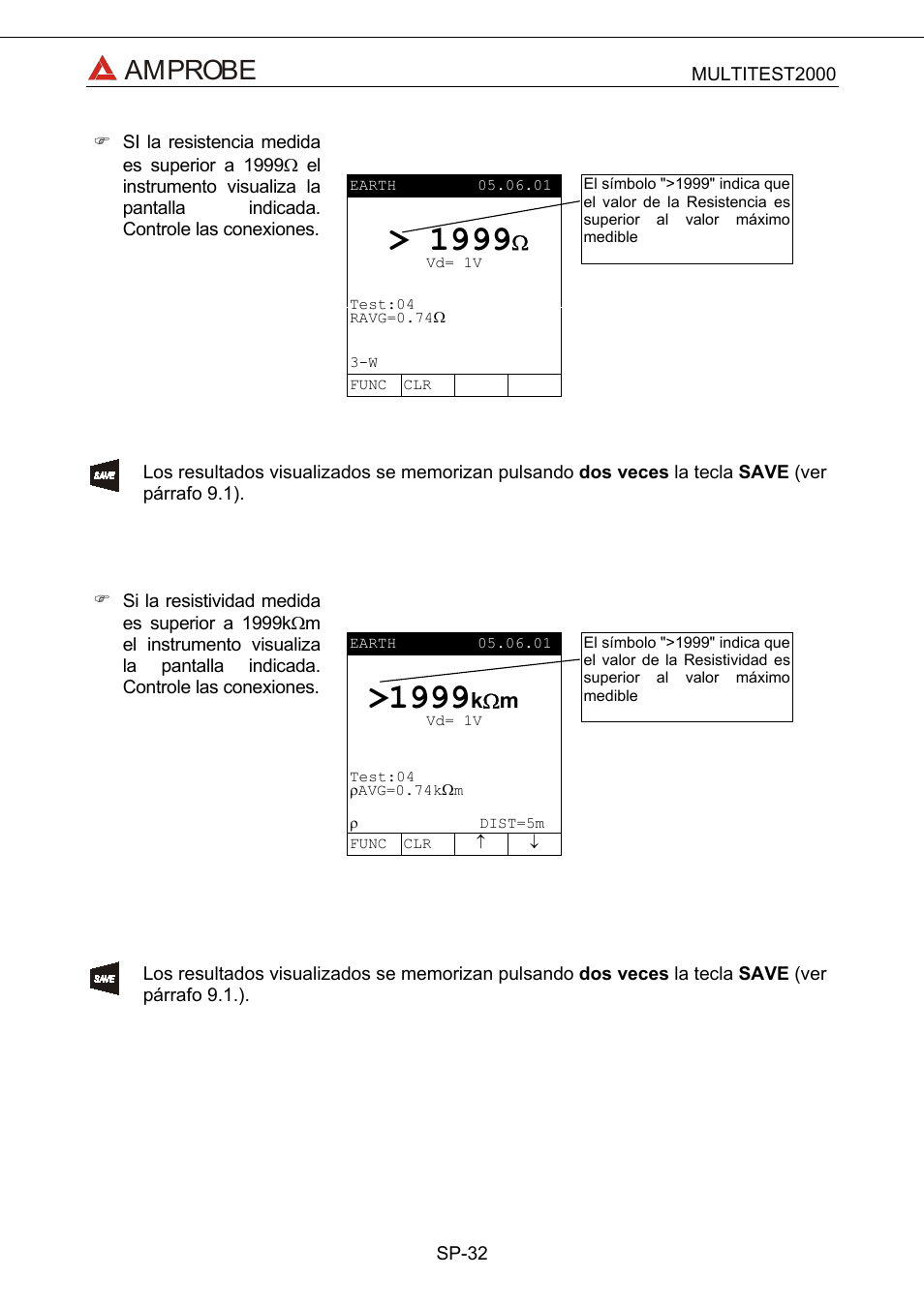 Amprobe | Amprobe Multitest-2000 Continuity-Tester User Manual | Page 212 / 279