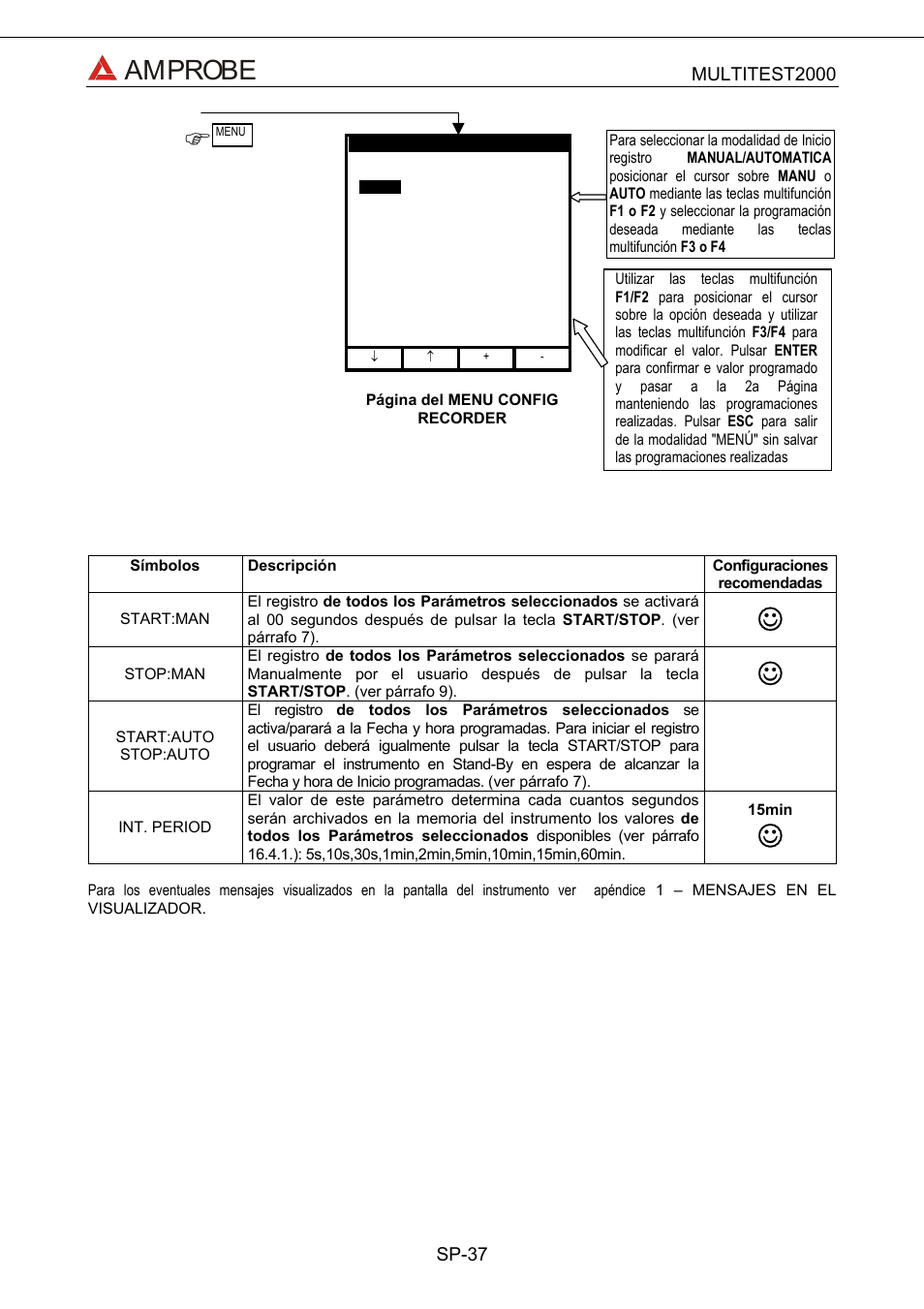 Amprobe | Amprobe Multitest-2000 Continuity-Tester User Manual | Page 217 / 279