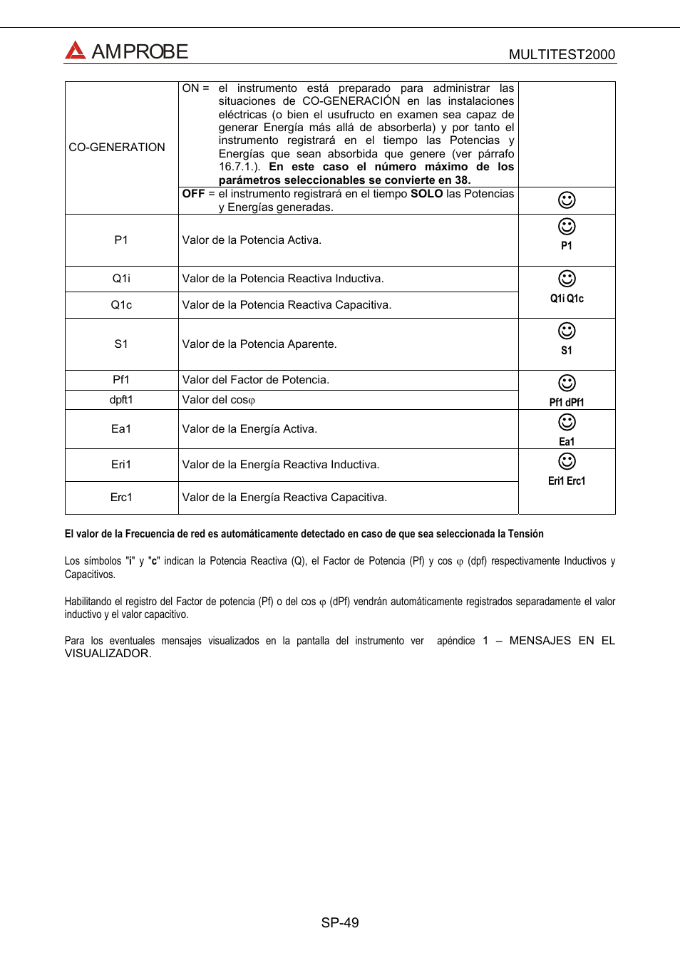 Amprobe | Amprobe Multitest-2000 Continuity-Tester User Manual | Page 229 / 279