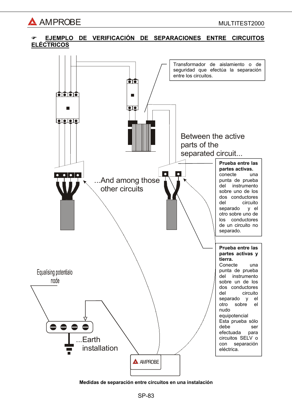 Amprobe | Amprobe Multitest-2000 Continuity-Tester User Manual | Page 263 / 279