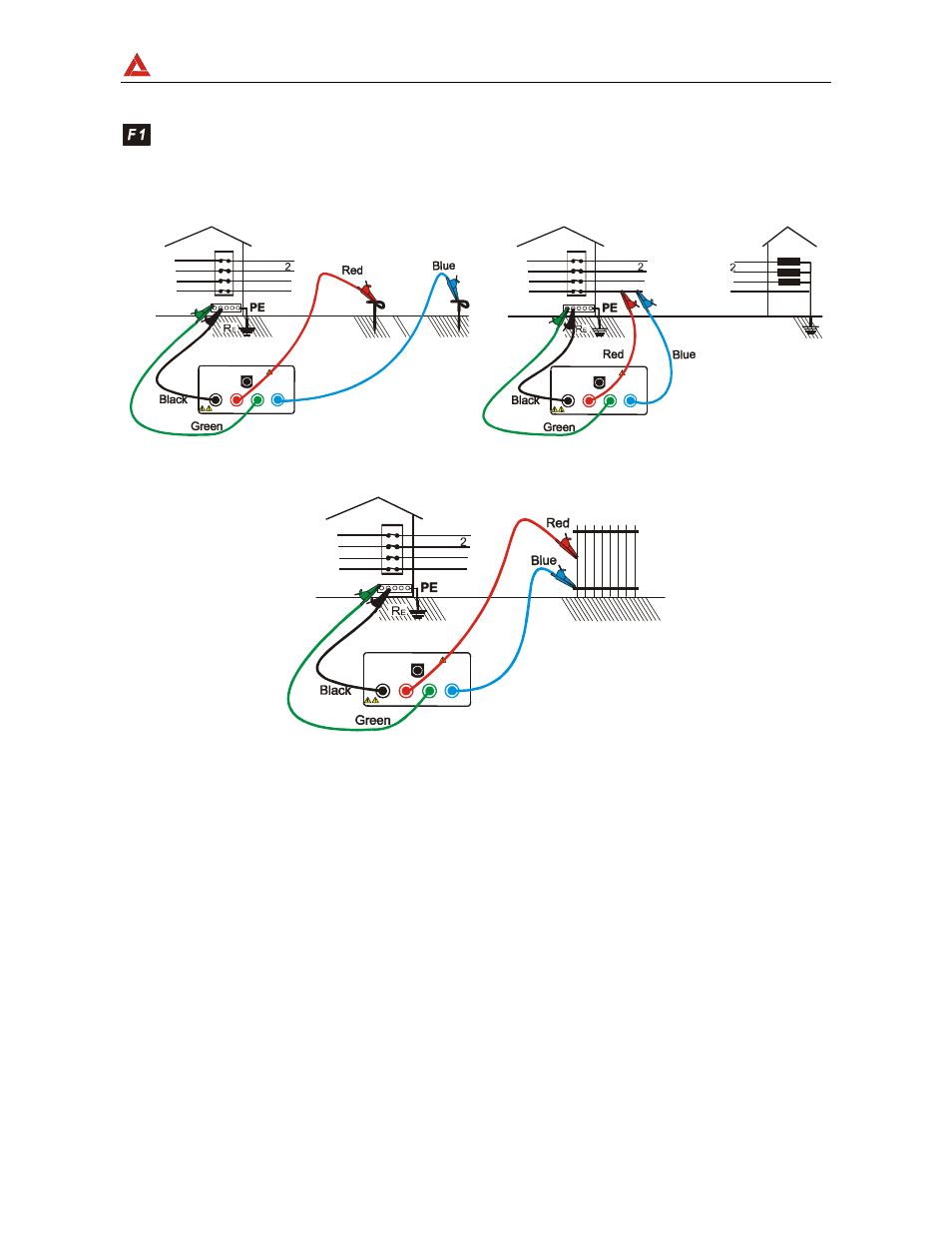 Amprobe, Multitest2000 | Amprobe Multitest-2000 Continuity-Tester User Manual | Page 49 / 279