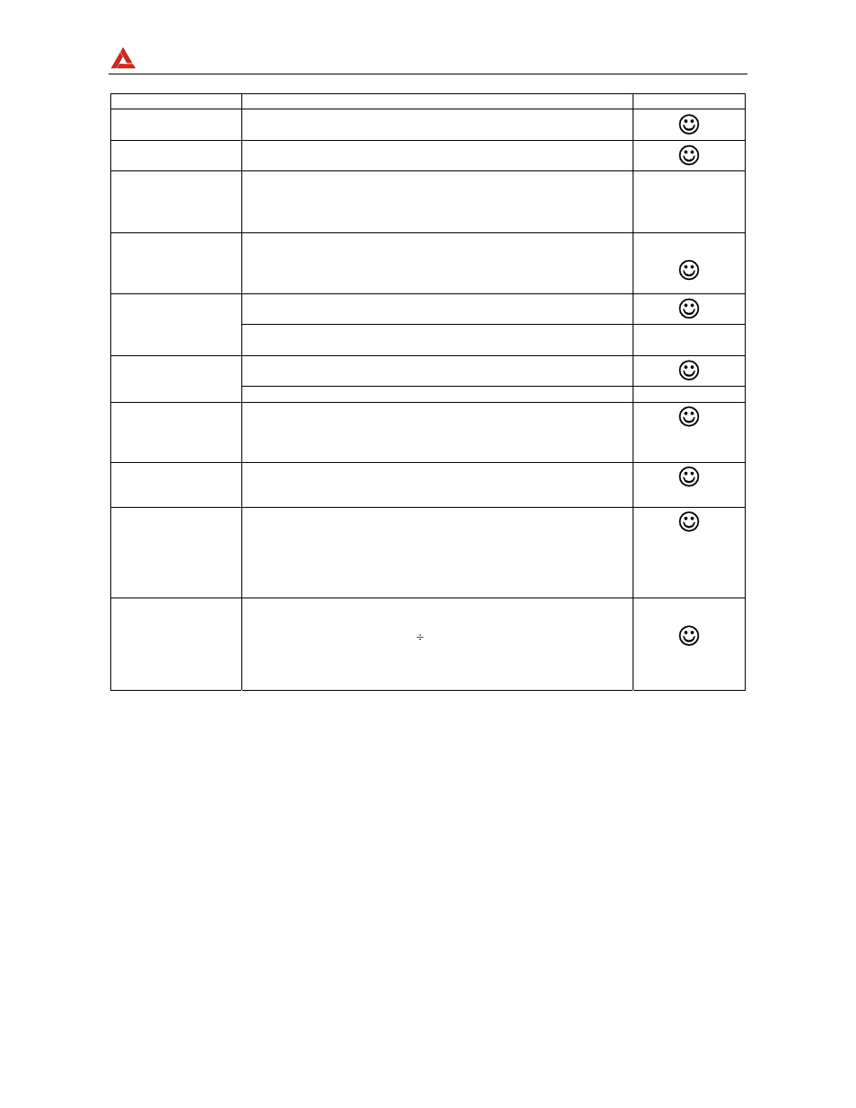 Amprobe | Amprobe Multitest-2000 Continuity-Tester User Manual | Page 86 / 279