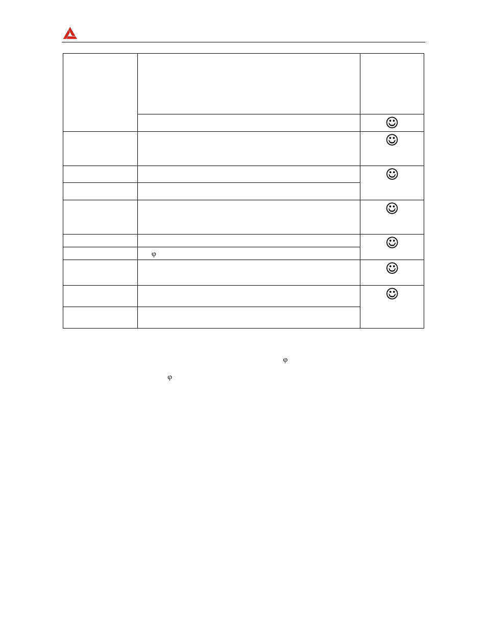 Amprobe | Amprobe Multitest-2000 Continuity-Tester User Manual | Page 88 / 279