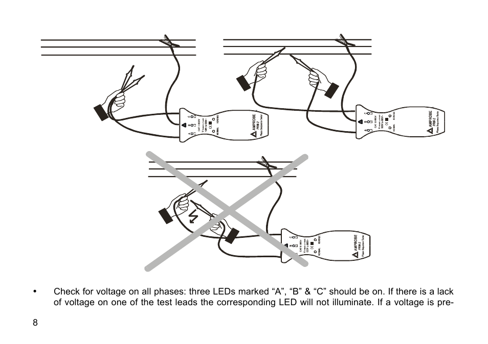 Amprobe PRM-2 Phase-Sequence User Manual | Page 8 / 16