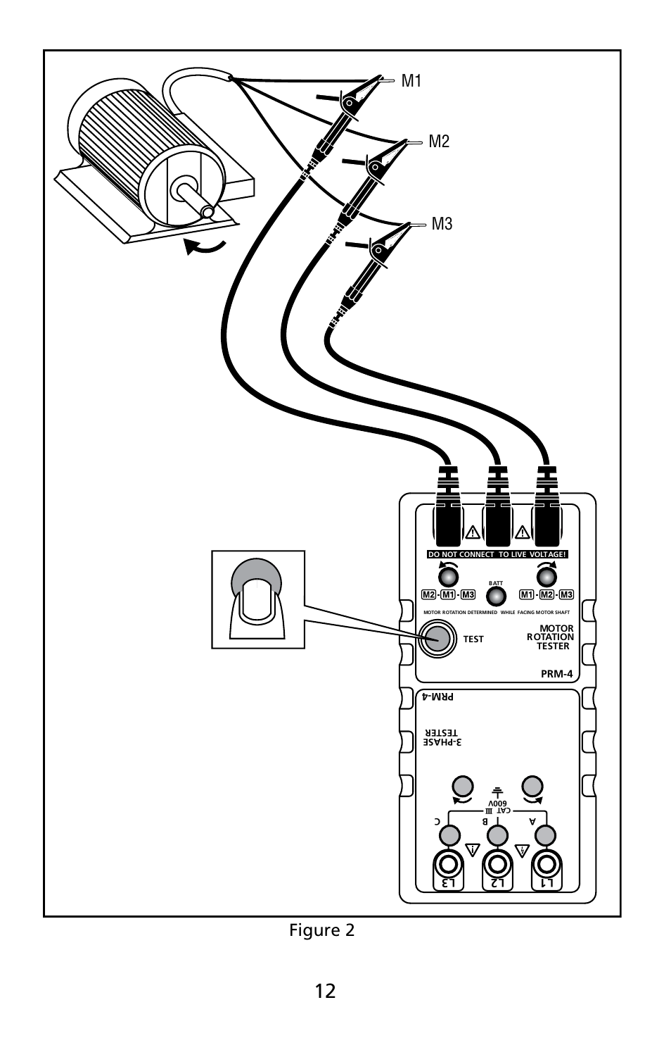 Figure 2, M1 m2 m3 | Amprobe PRM-4 Phase-Sequence-Motor-Rotation-Tester User Manual | Page 13 / 73