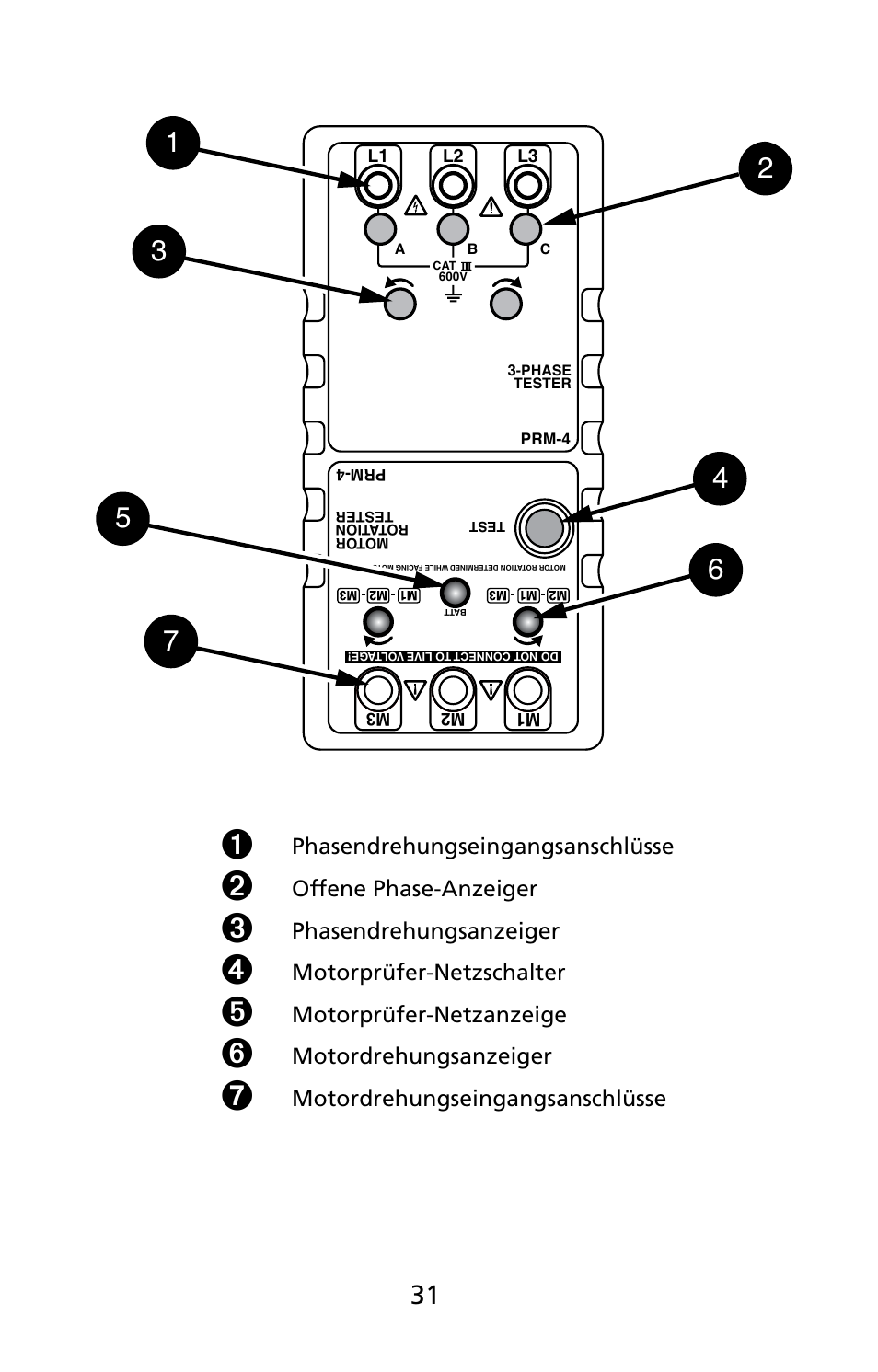 Amprobe PRM-4 Phase-Sequence-Motor-Rotation-Tester User Manual | Page 32 / 73