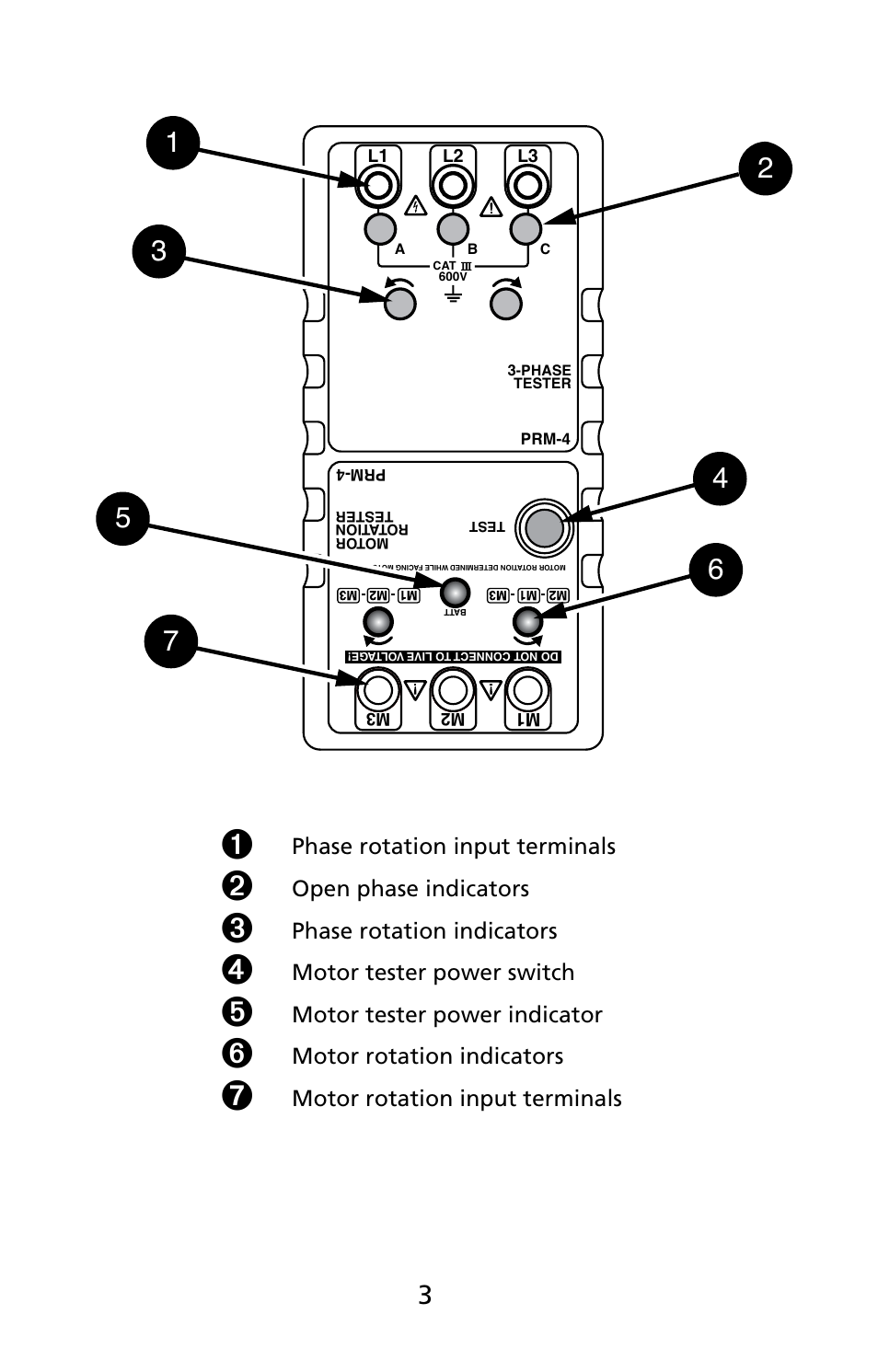 Amprobe PRM-4 Phase-Sequence-Motor-Rotation-Tester User Manual | Page 4 / 73