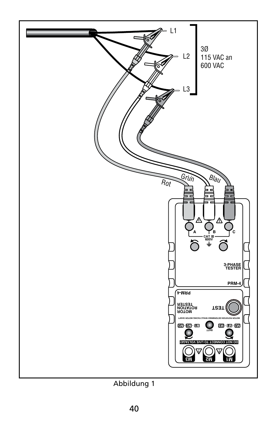 Abbildung 1, Rot grun blau | Amprobe PRM-4 Phase-Sequence-Motor-Rotation-Tester User Manual | Page 41 / 73
