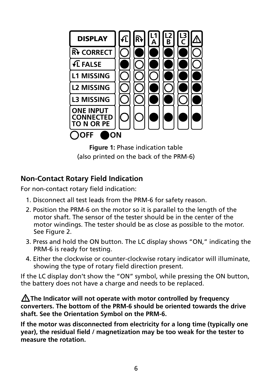 Amprobe PRM-6 User Manual | Page 10 / 52