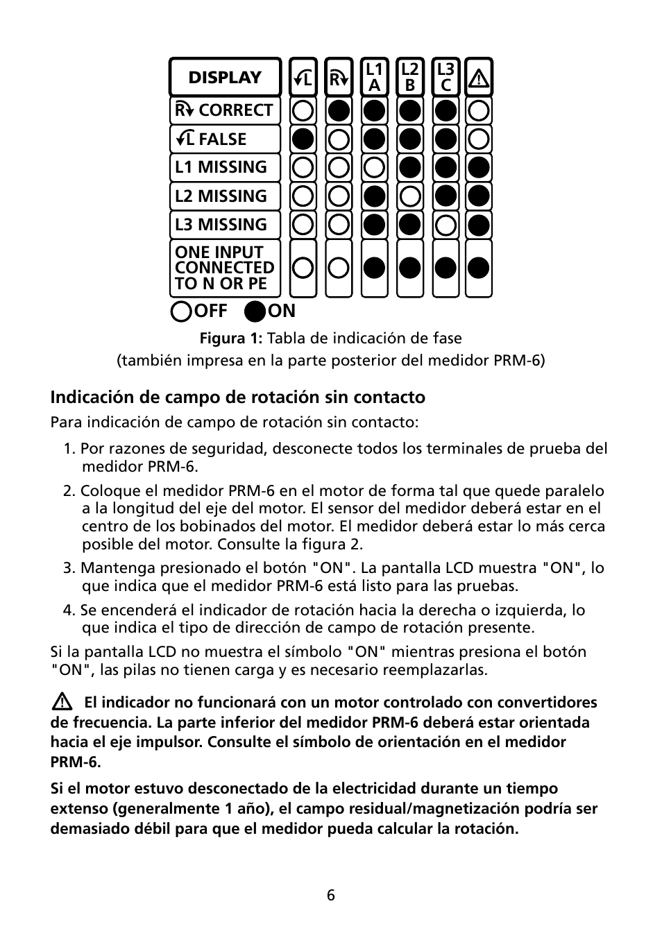 Amprobe PRM-6 User Manual | Page 22 / 52