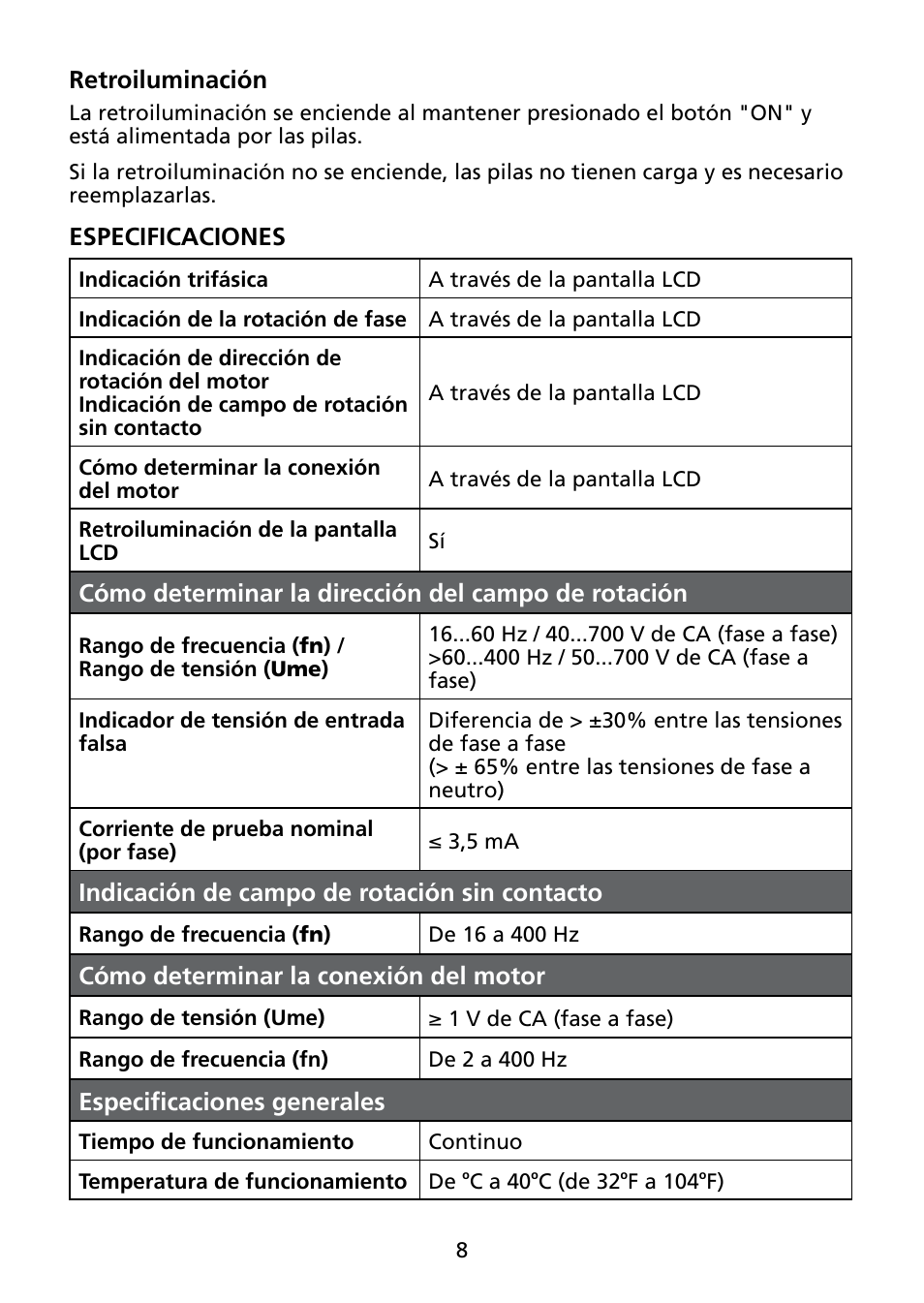 Amprobe PRM-6 User Manual | Page 24 / 52