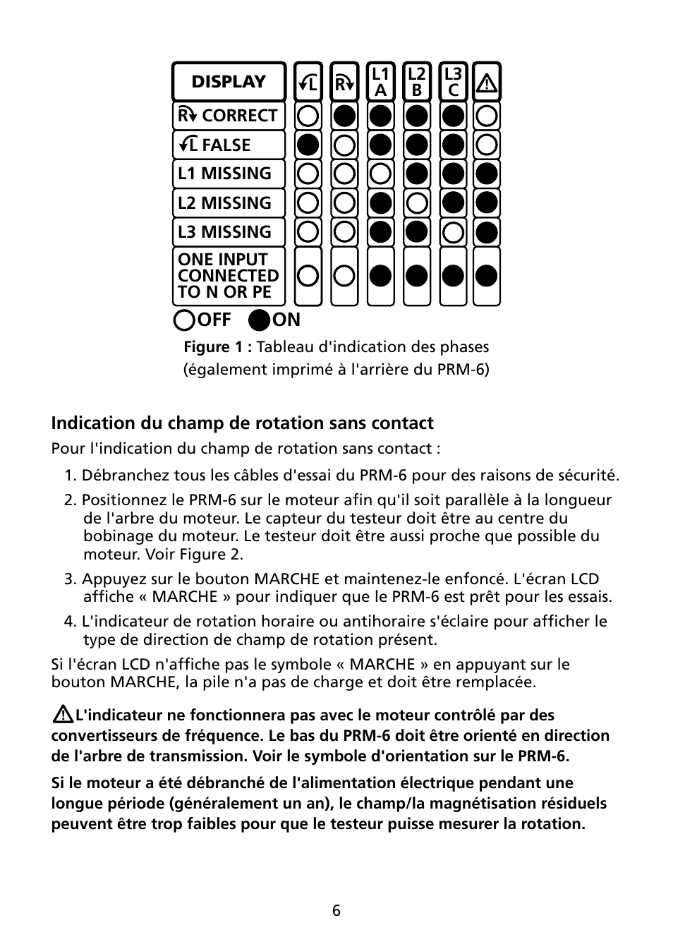 Amprobe PRM-6 User Manual | Page 34 / 52