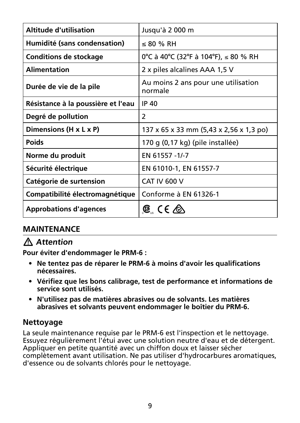 Amprobe PRM-6 User Manual | Page 37 / 52