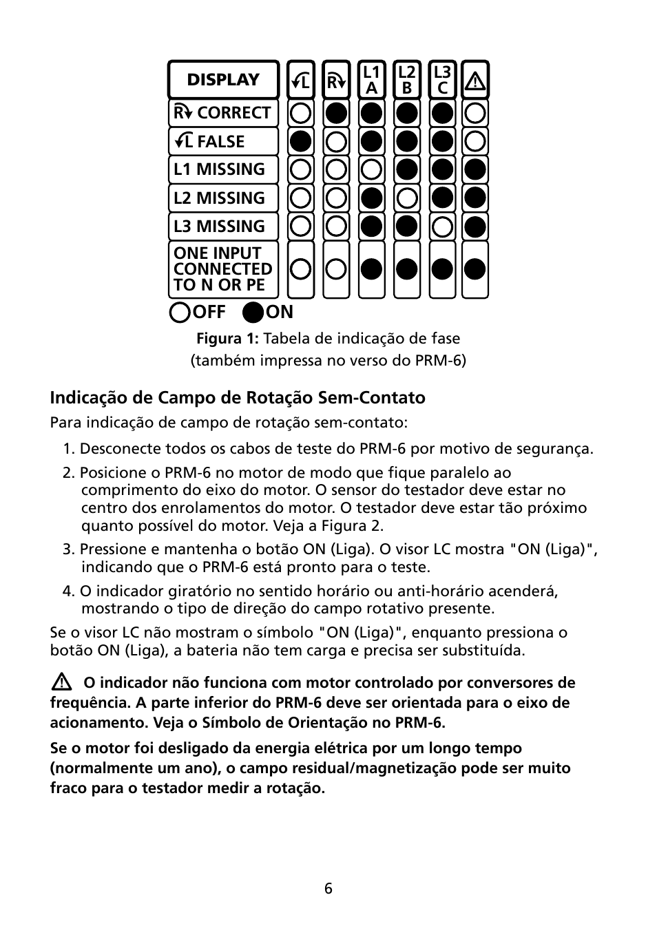 Amprobe PRM-6 User Manual | Page 46 / 52