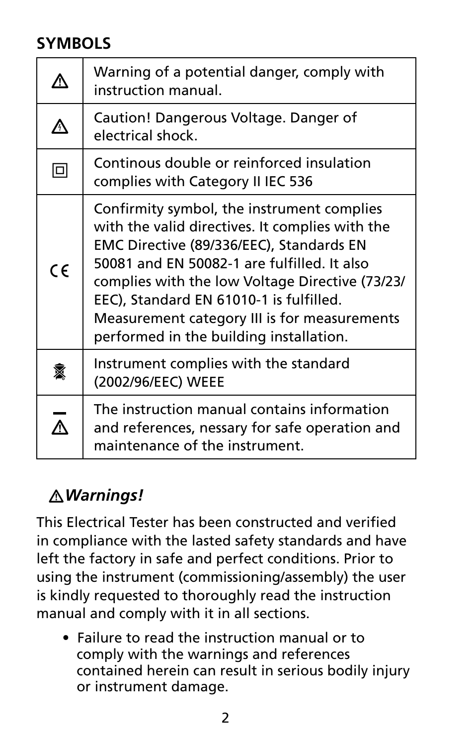 Amprobe PY-1A ACDC-Voltage-Tester User Manual | Page 6 / 12
