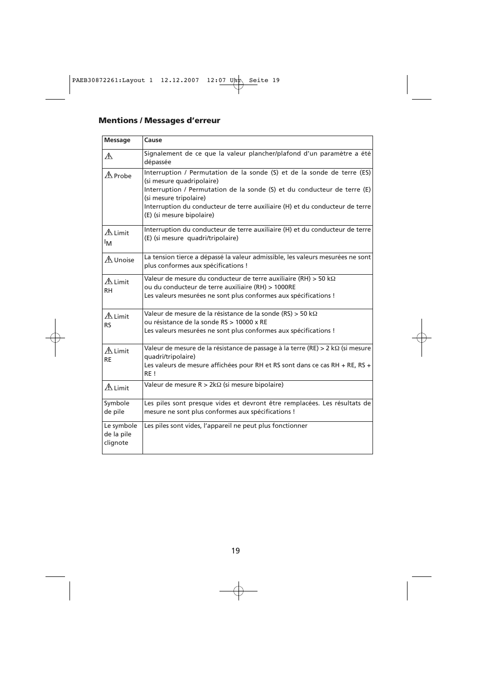 Mentions / messages d’erreur 19 | Amprobe Telaris-Earth-Test Earth-Resistance-Tester User Manual | Page 69 / 124