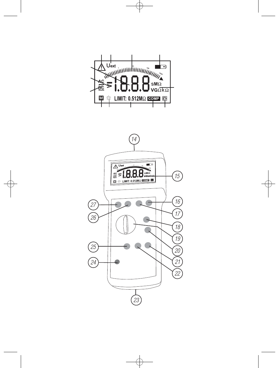 Amprobe Telaris-ISO-PRO Insulation-Tester User Manual | Page 13 / 144