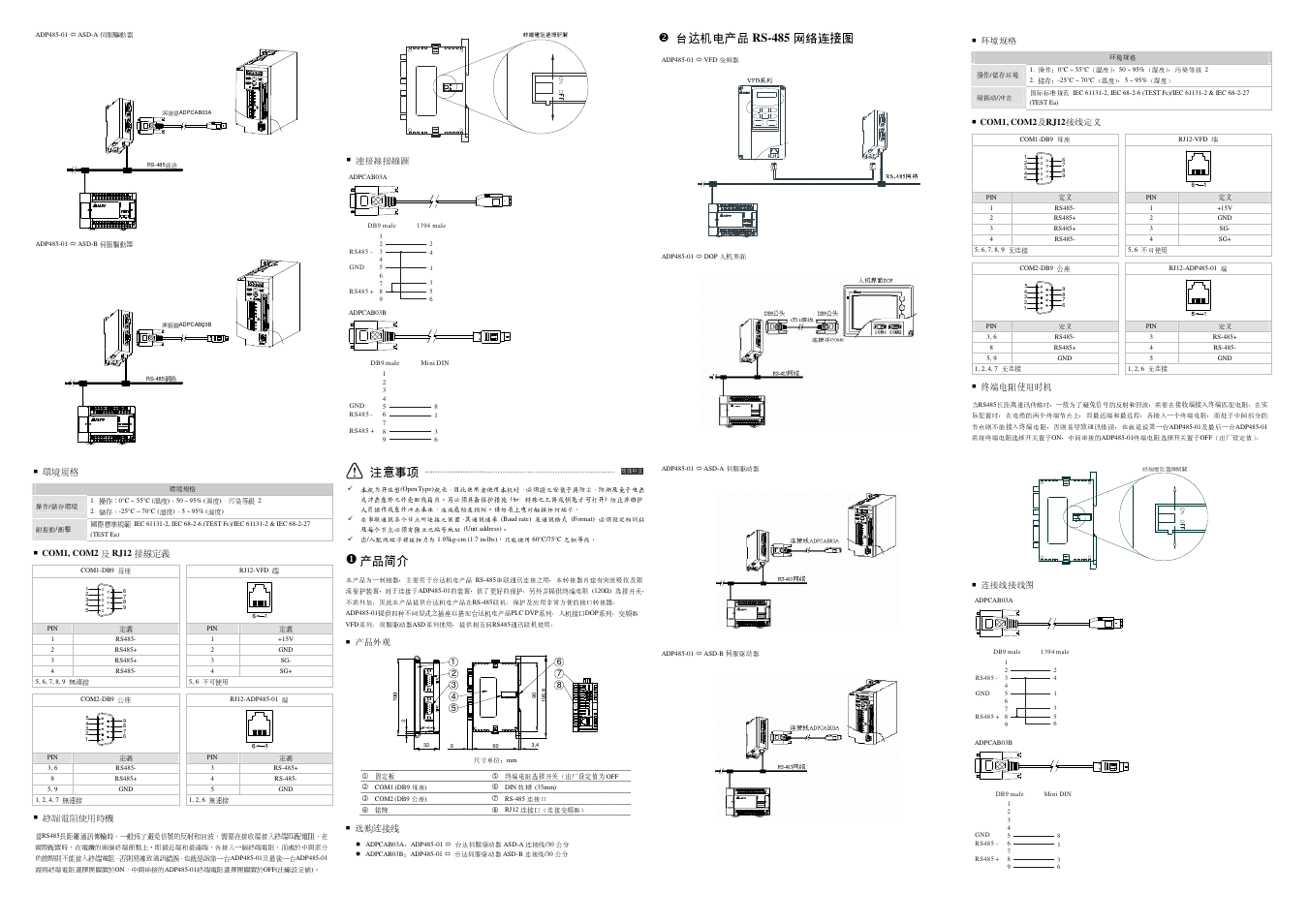 注意事項, 產品簡介, 台達機電產品 rs-485 網絡連接圖 | Delta Electronics Network Device ADP485-01 User Manual | Page 2 / 2