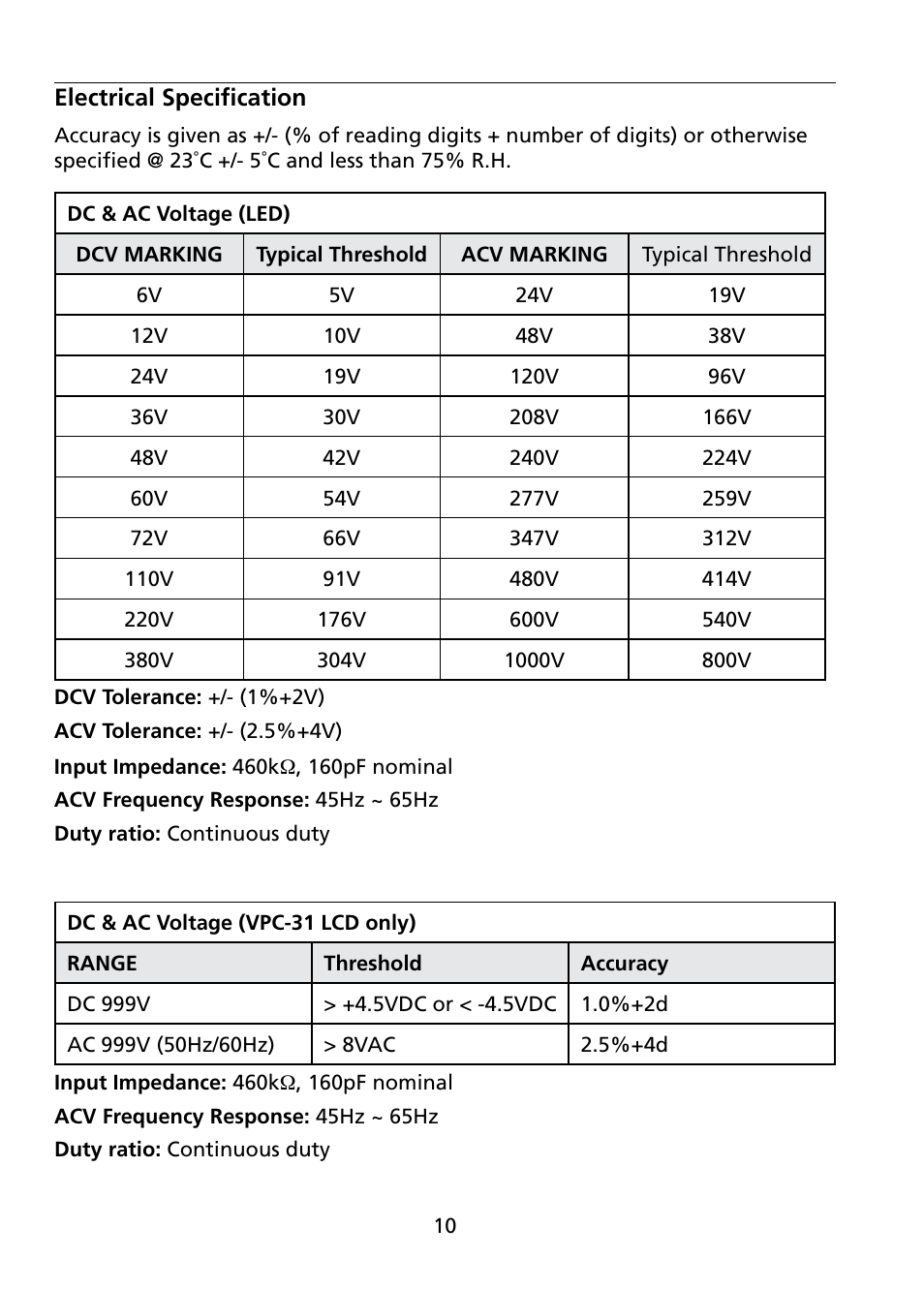 Amprobe VPC-30 VPC-31 Voltage-Continuity User Manual | Page 16 / 96