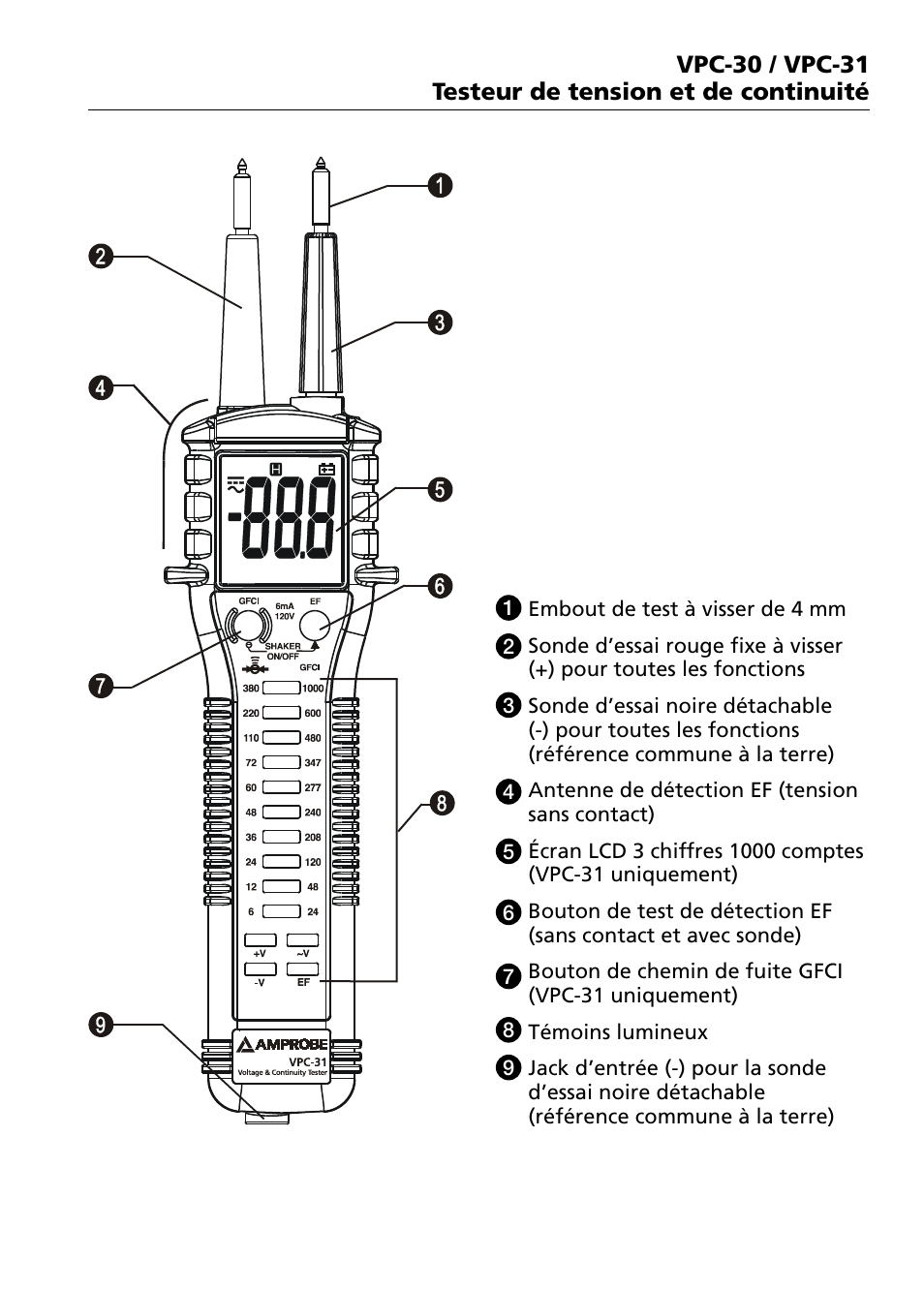 Amprobe VPC-30 VPC-31 Voltage-Continuity User Manual | Page 23 / 96