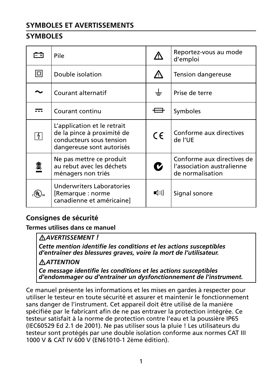 Amprobe VPC-30 VPC-31 Voltage-Continuity User Manual | Page 25 / 96