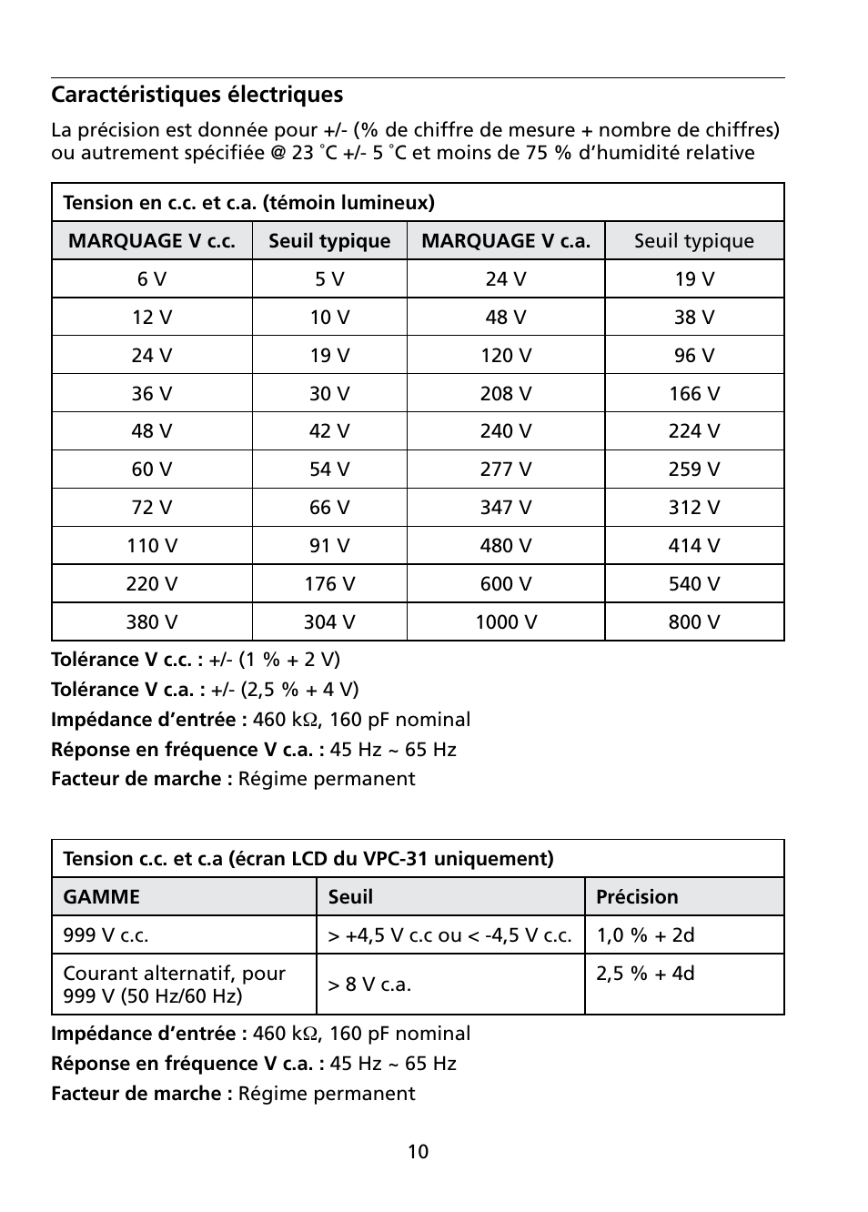 Amprobe VPC-30 VPC-31 Voltage-Continuity User Manual | Page 34 / 96