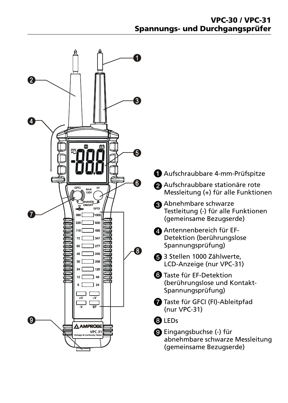 Amprobe VPC-30 VPC-31 Voltage-Continuity User Manual | Page 41 / 96