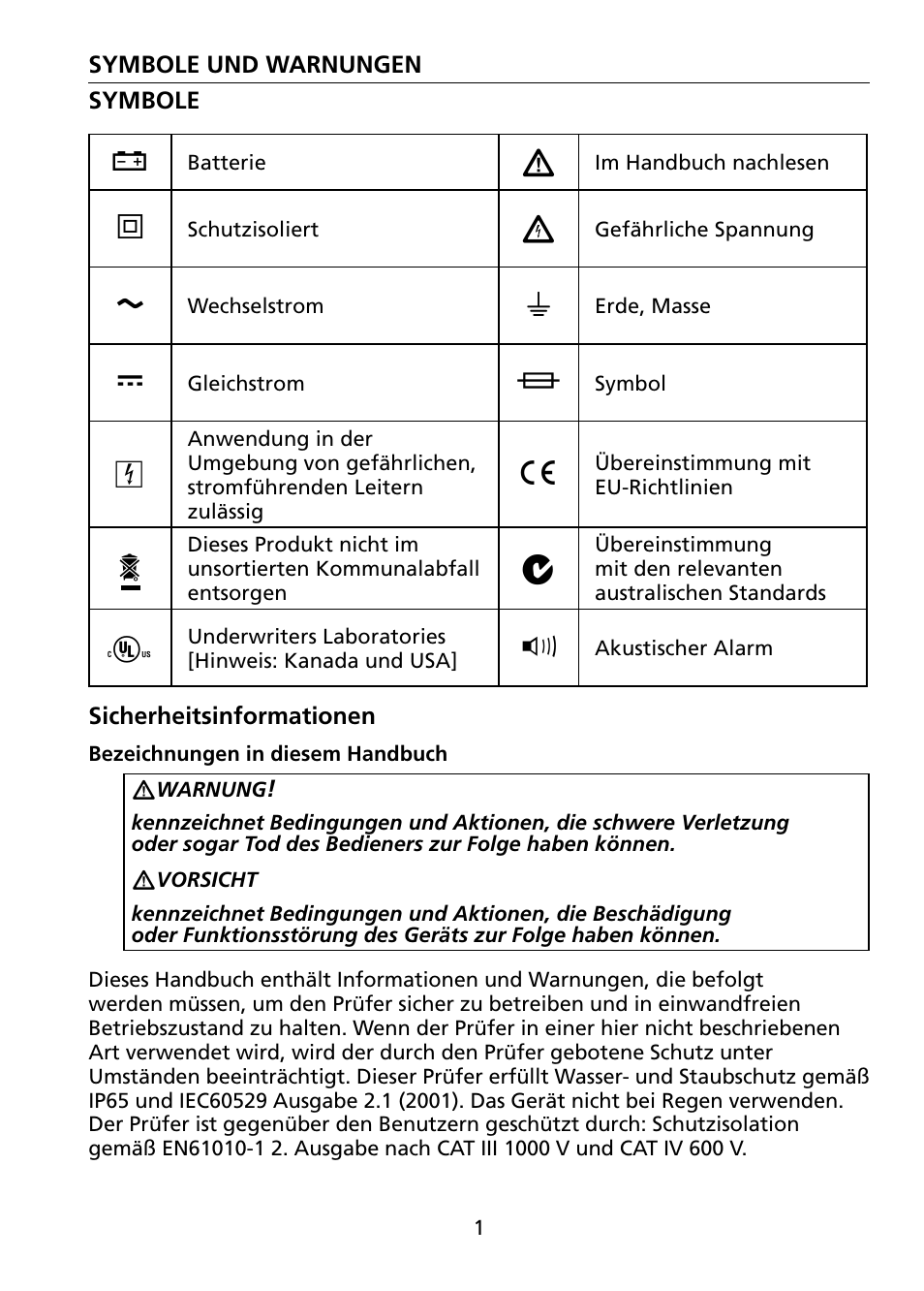 Amprobe VPC-30 VPC-31 Voltage-Continuity User Manual | Page 43 / 96