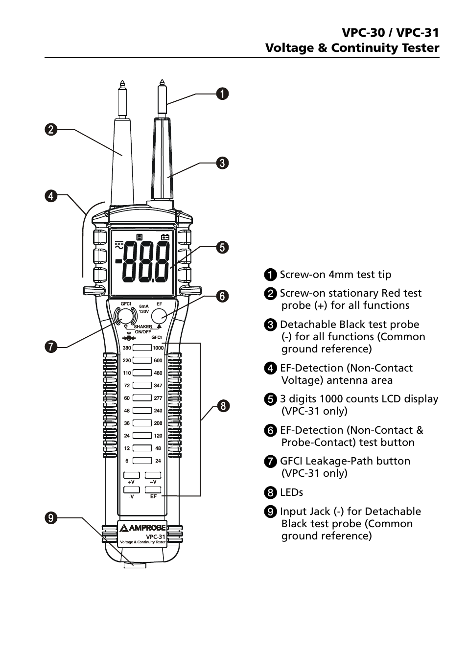 Amprobe VPC-30 VPC-31 Voltage-Continuity User Manual | Page 5 / 96