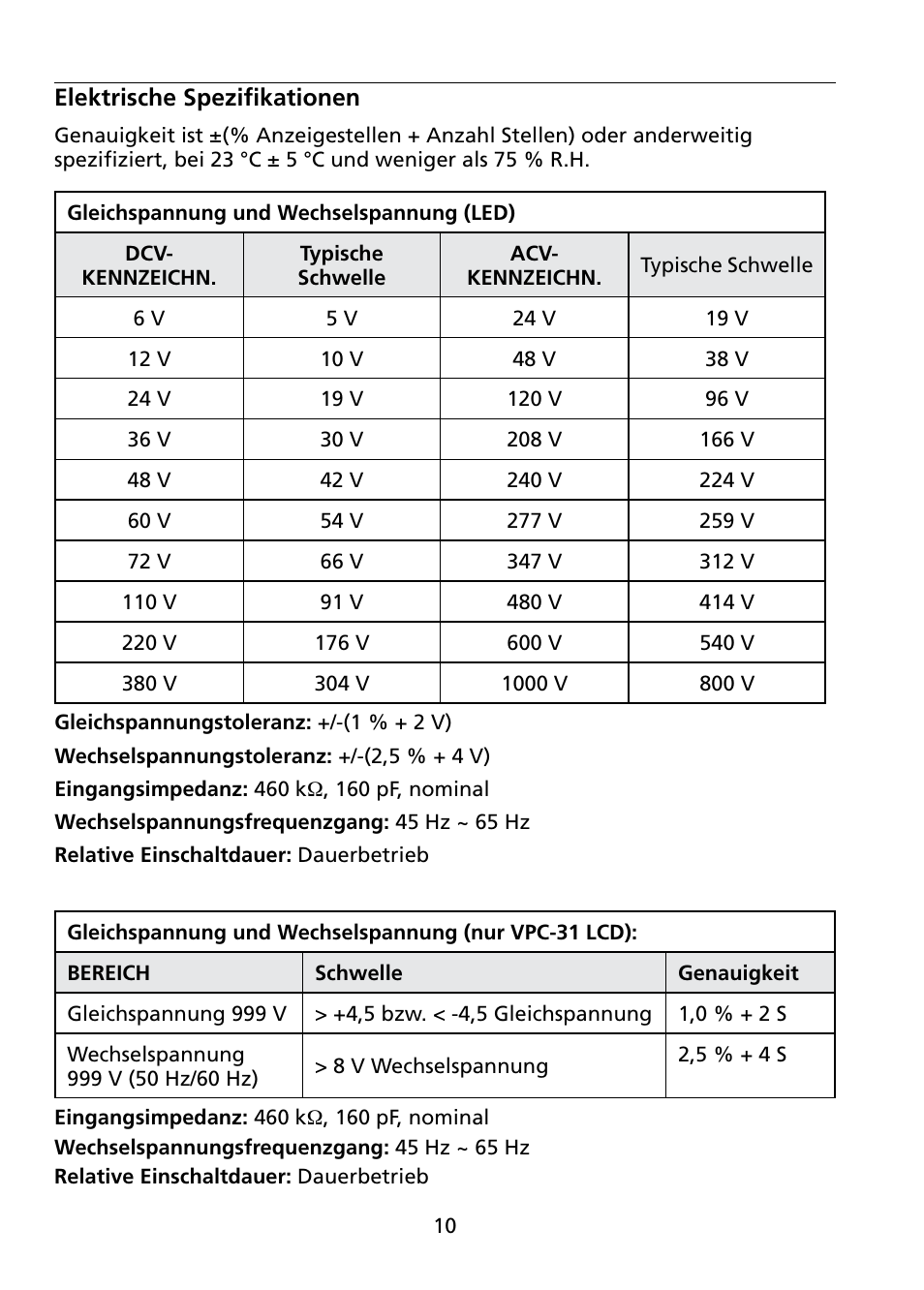 Amprobe VPC-30 VPC-31 Voltage-Continuity User Manual | Page 52 / 96