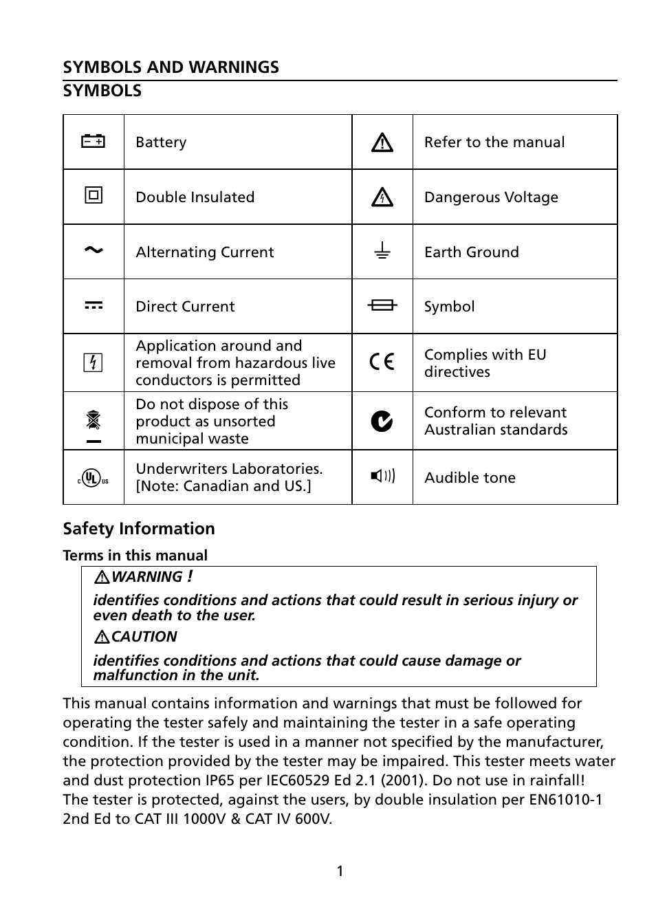 Amprobe VPC-30 VPC-31 Voltage-Continuity User Manual | Page 7 / 96