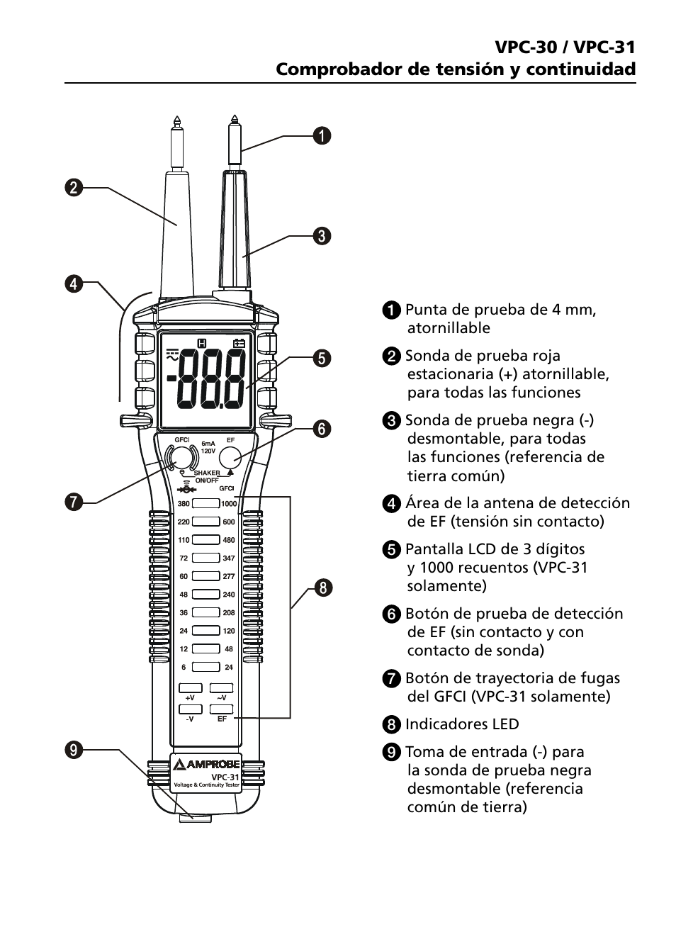 Amprobe VPC-30 VPC-31 Voltage-Continuity User Manual | Page 77 / 96