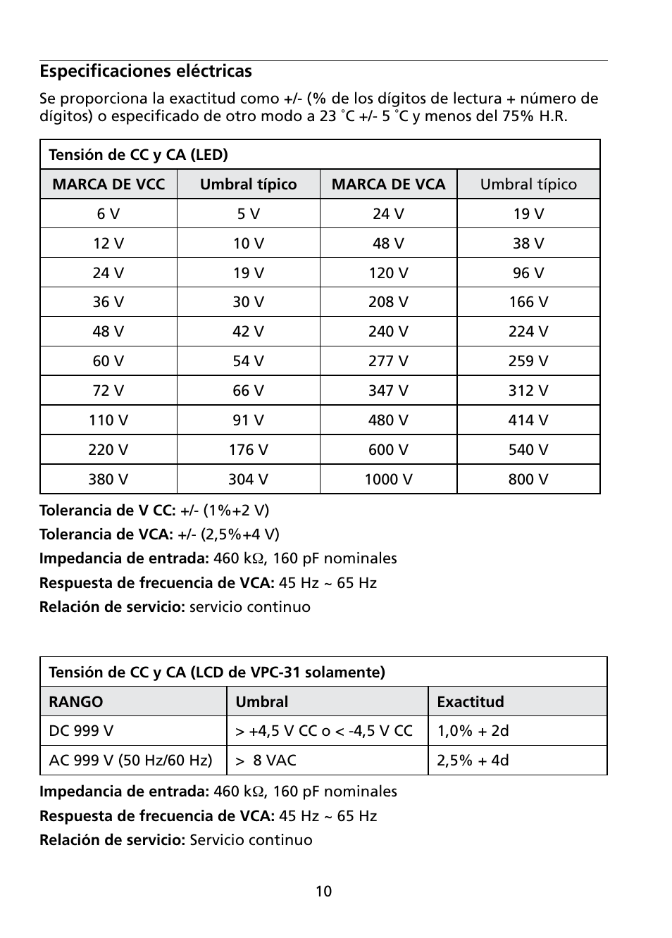 Amprobe VPC-30 VPC-31 Voltage-Continuity User Manual | Page 88 / 96