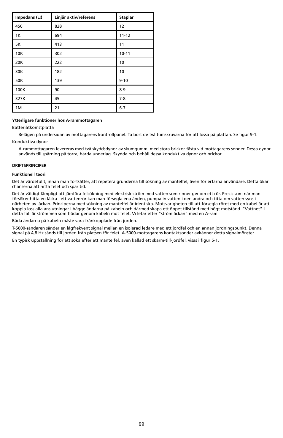 Amprobe A-5000 Sheath Fault Locator User Manual | Page 101 / 110