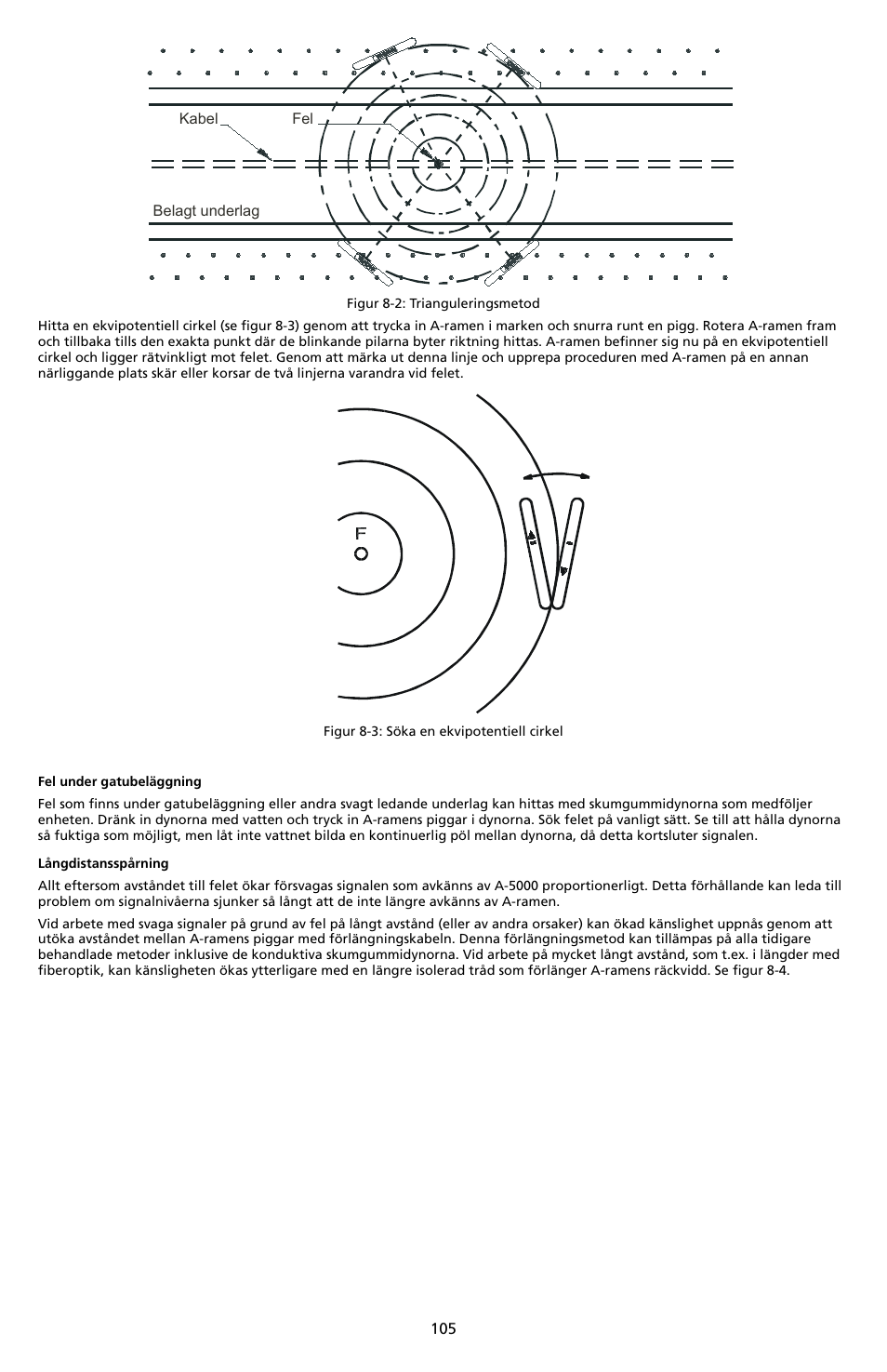 Amprobe A-5000 Sheath Fault Locator User Manual | Page 107 / 110