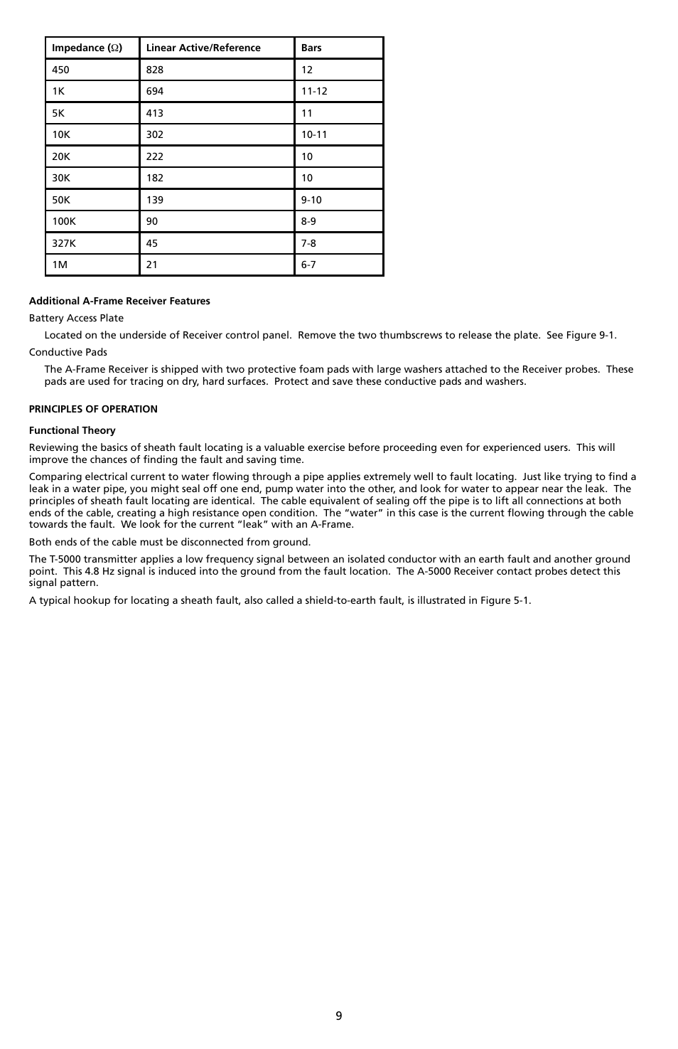 Amprobe A-5000 Sheath Fault Locator User Manual | Page 11 / 110