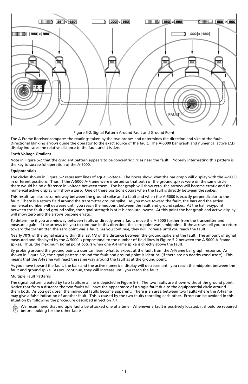Amprobe A-5000 Sheath Fault Locator User Manual | Page 13 / 110