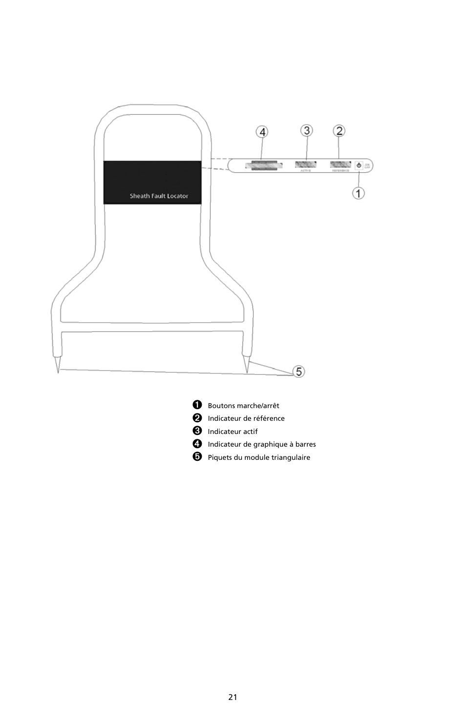 Amprobe A-5000 Sheath Fault Locator User Manual | Page 23 / 110