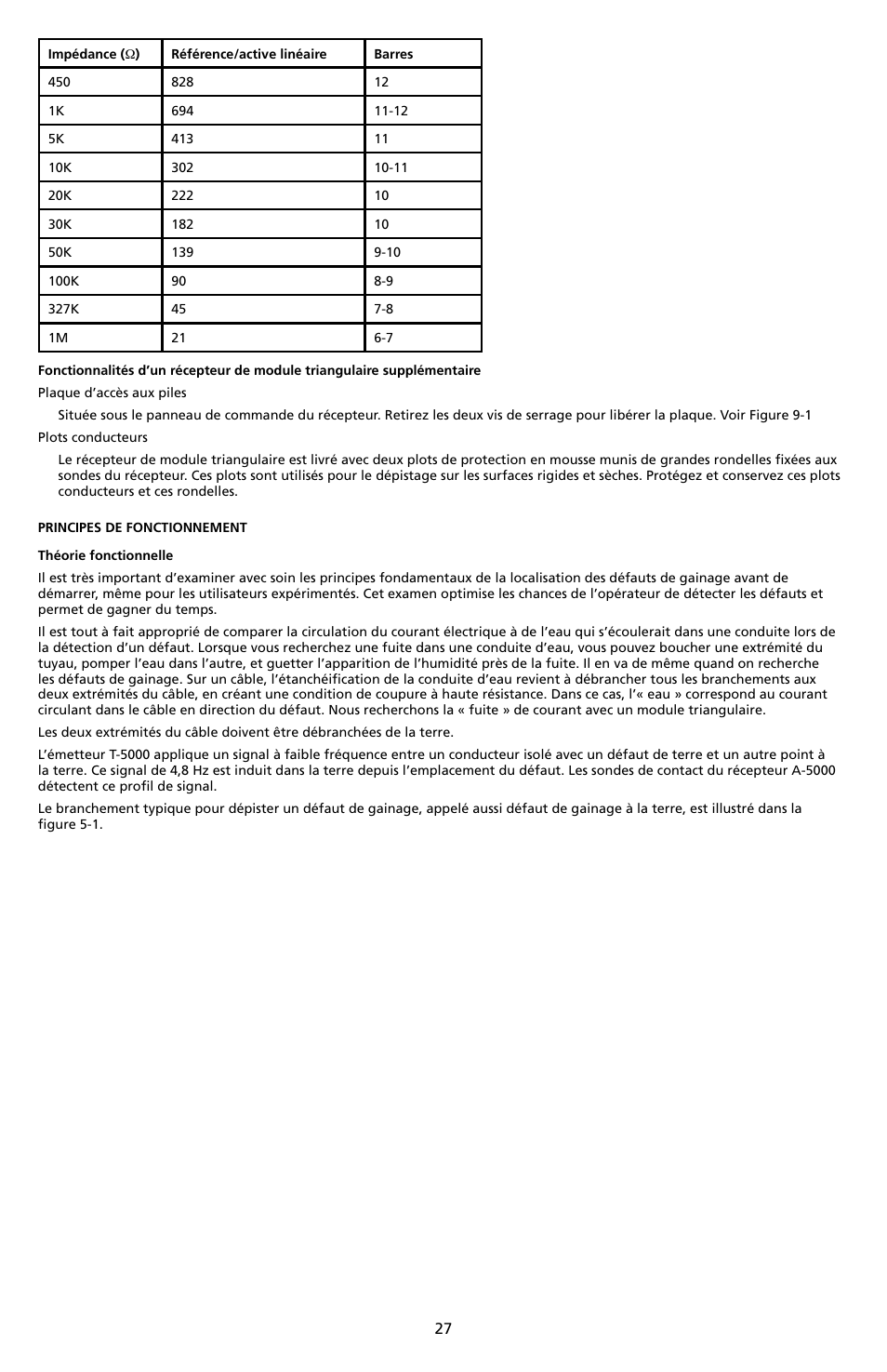 Amprobe A-5000 Sheath Fault Locator User Manual | Page 29 / 110
