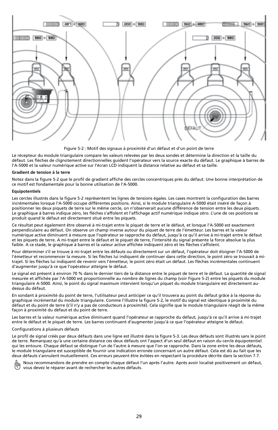 Amprobe A-5000 Sheath Fault Locator User Manual | Page 31 / 110