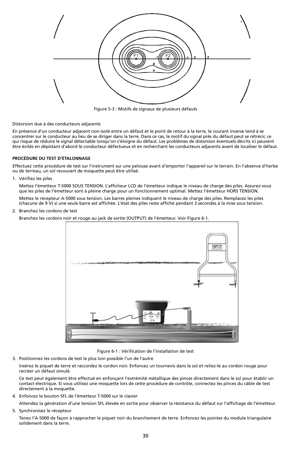 Amprobe A-5000 Sheath Fault Locator User Manual | Page 32 / 110