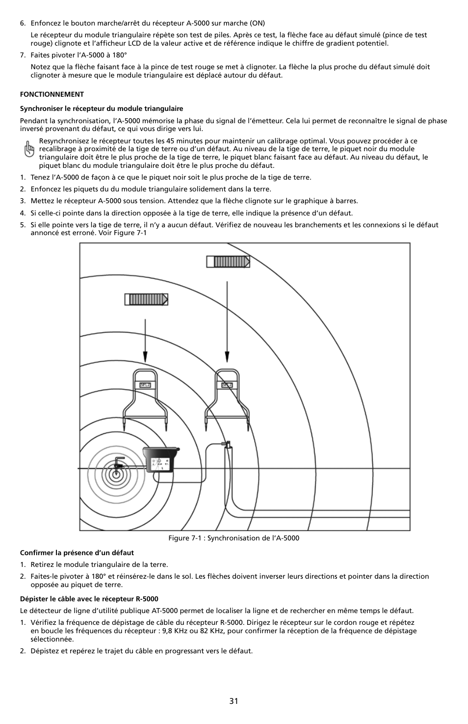 Amprobe A-5000 Sheath Fault Locator User Manual | Page 33 / 110