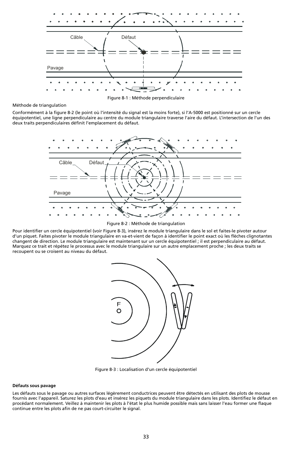 Amprobe A-5000 Sheath Fault Locator User Manual | Page 35 / 110
