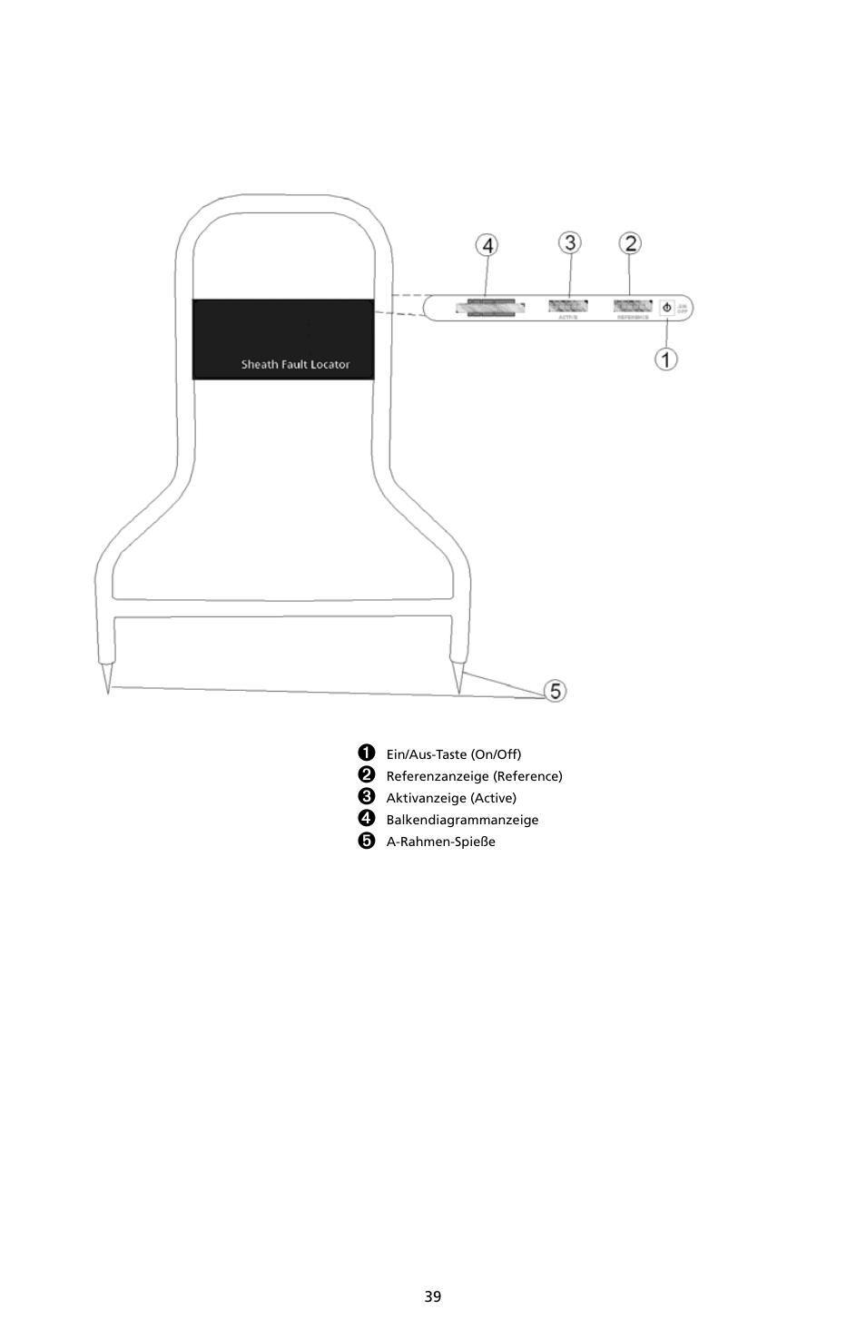 Amprobe A-5000 Sheath Fault Locator User Manual | Page 41 / 110