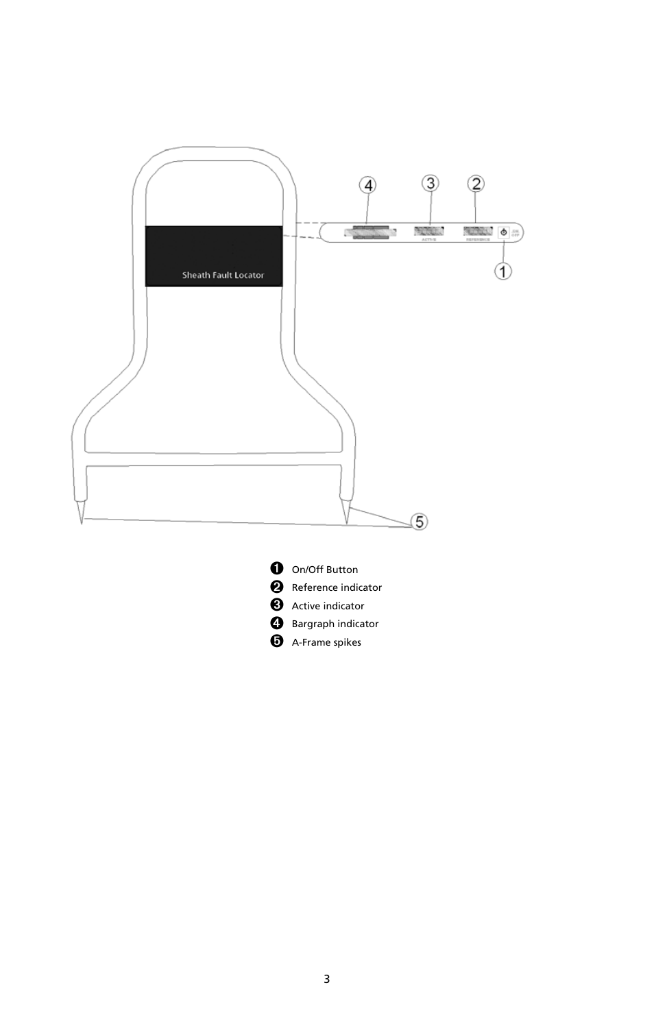 Amprobe A-5000 Sheath Fault Locator User Manual | Page 5 / 110