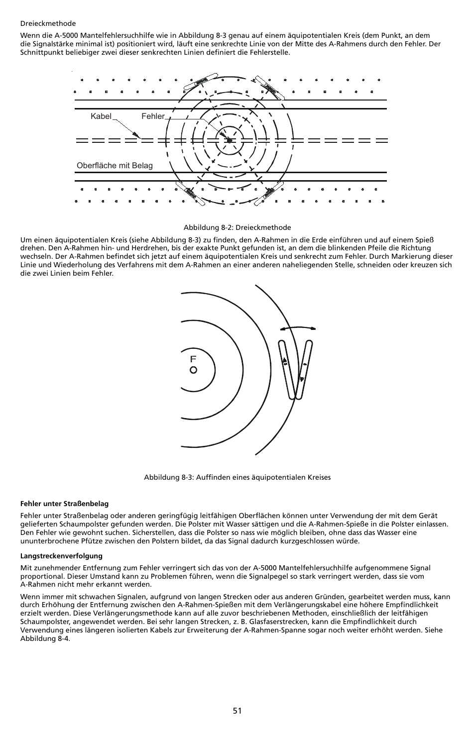 Amprobe A-5000 Sheath Fault Locator User Manual | Page 53 / 110