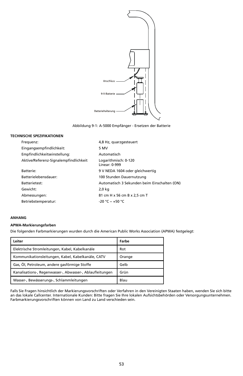 Amprobe A-5000 Sheath Fault Locator User Manual | Page 55 / 110