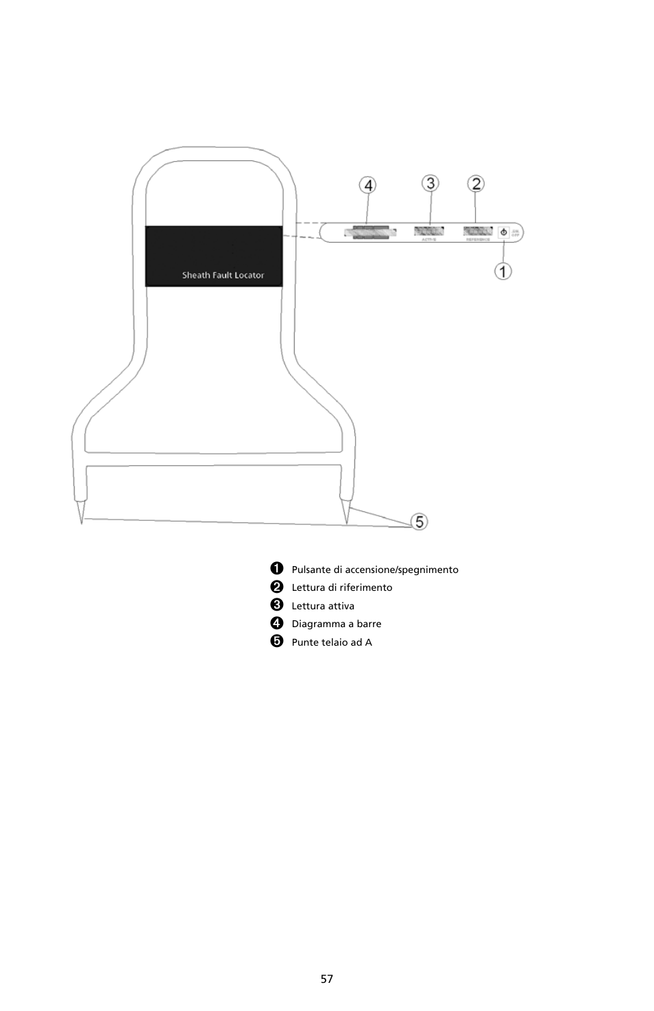 Amprobe A-5000 Sheath Fault Locator User Manual | Page 59 / 110