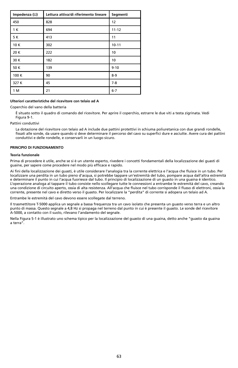 Amprobe A-5000 Sheath Fault Locator User Manual | Page 65 / 110