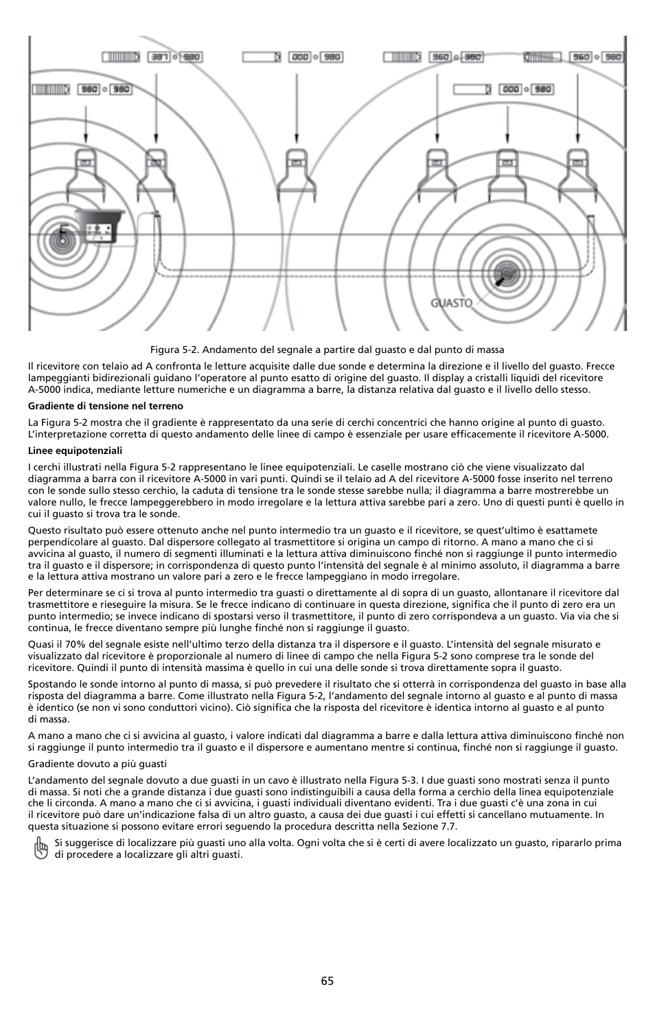 Amprobe A-5000 Sheath Fault Locator User Manual | Page 67 / 110